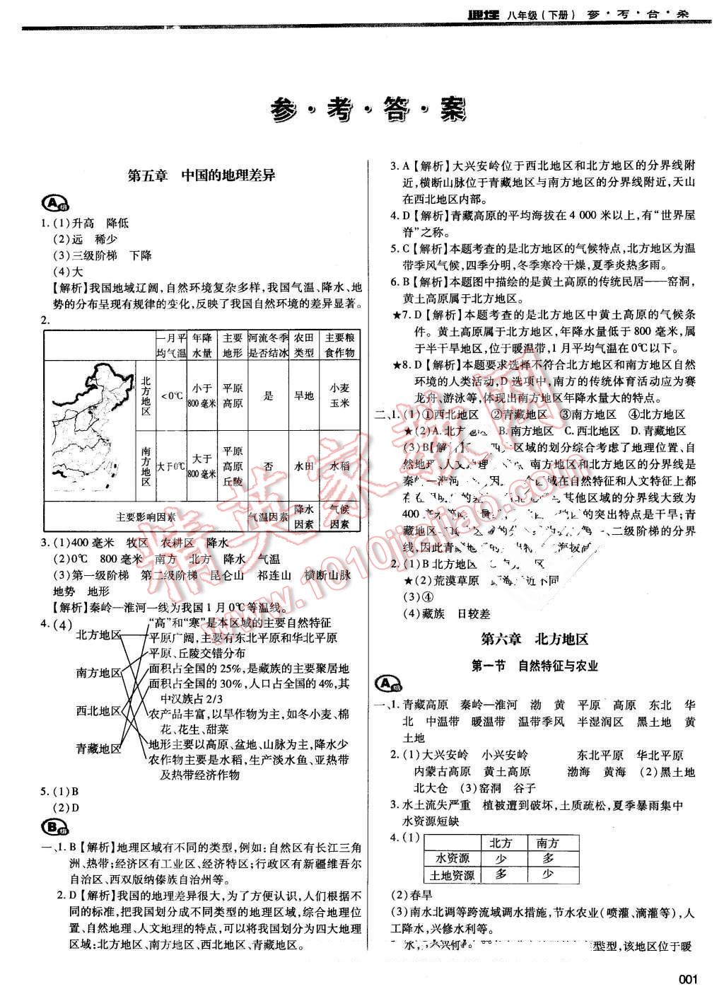 2016年学习质量监测八年级地理下册人教版 第1页