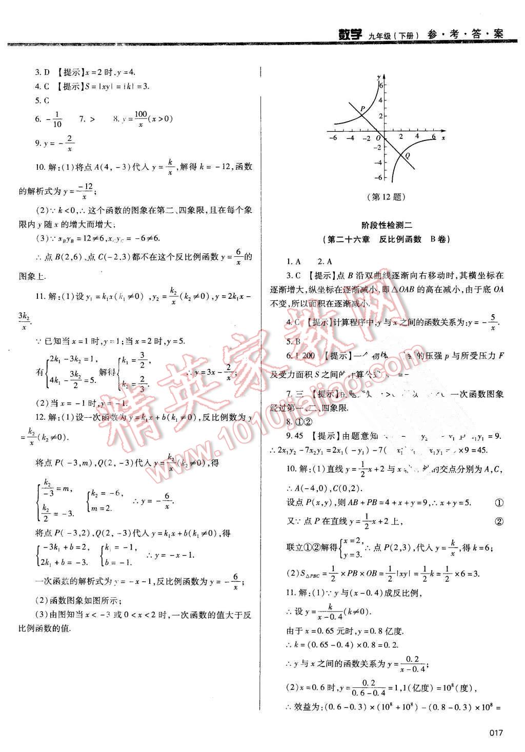 2016年學(xué)習(xí)質(zhì)量監(jiān)測(cè)九年級(jí)數(shù)學(xué)下冊(cè)人教版 第17頁(yè)