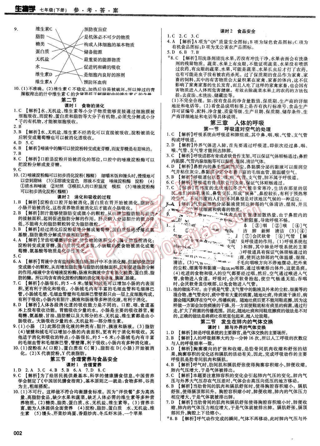 2016年學(xué)習(xí)質(zhì)量監(jiān)測(cè)七年級(jí)生物學(xué)下冊(cè)人教版 第2頁(yè)