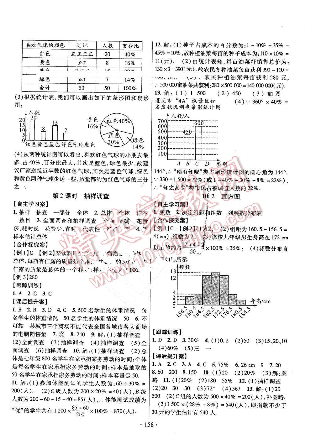 2016年课堂导练1加5七年级数学下册人教版 第14页