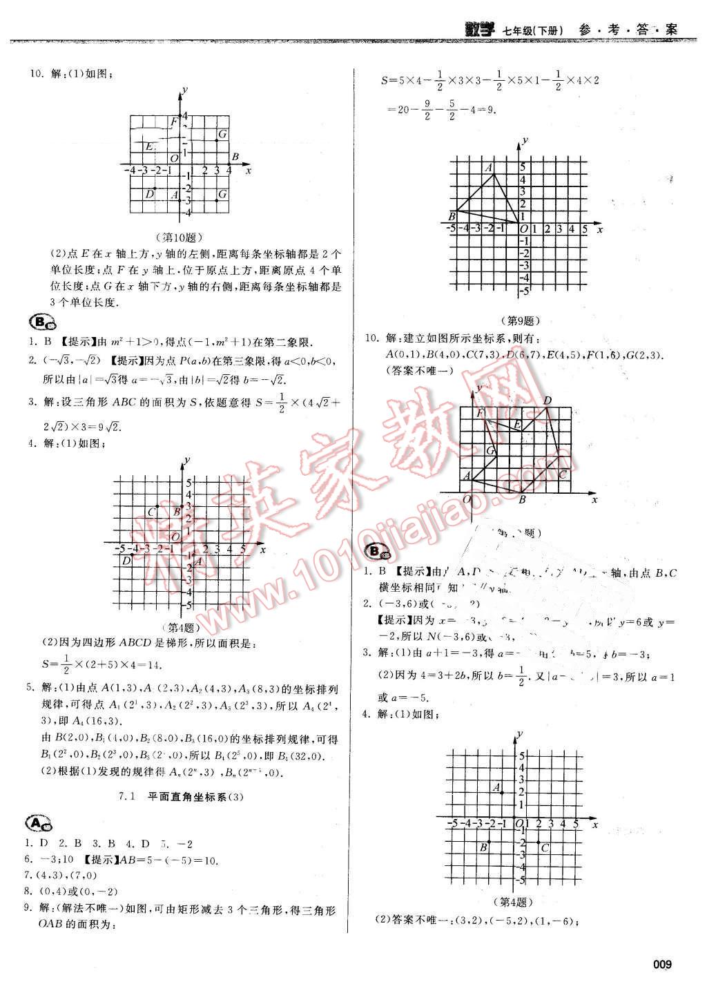 2016年学习质量监测七年级数学下册人教版 第9页