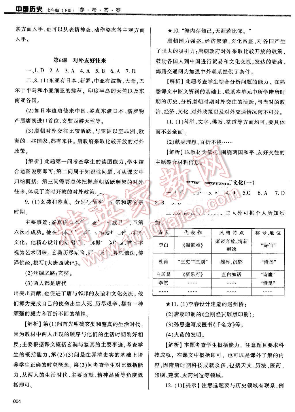 2016年学习质量监测七年级中国历史下册人教版 第4页