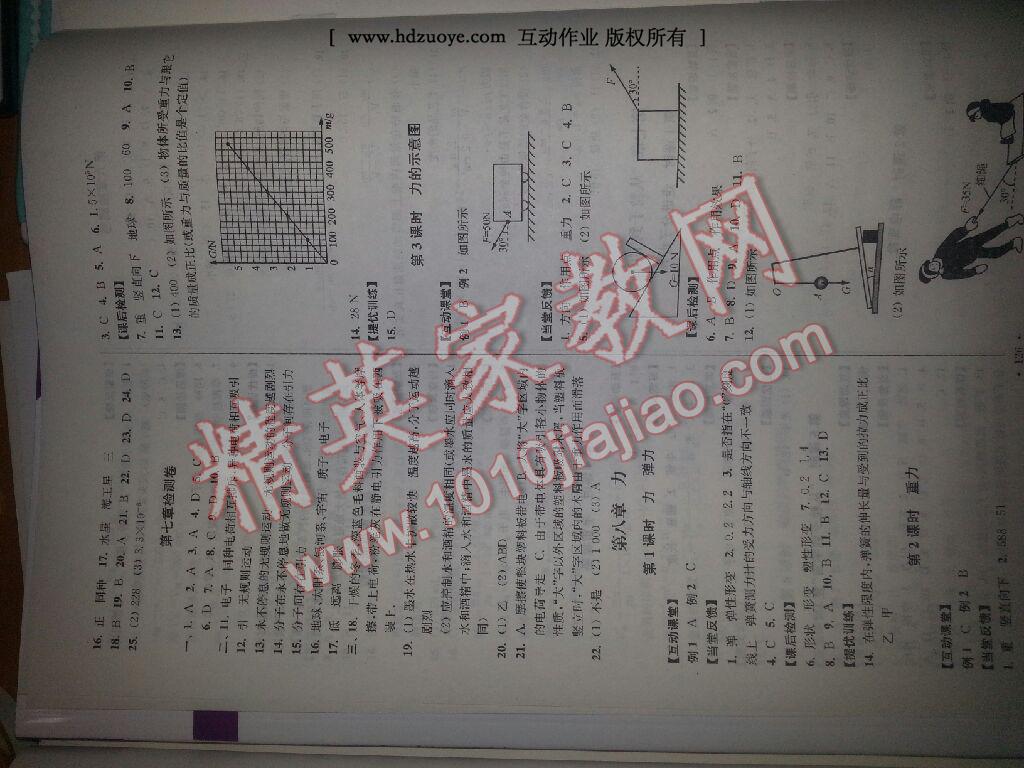 2016年课时提优计划作业本八年级英语下册译林版 第16页