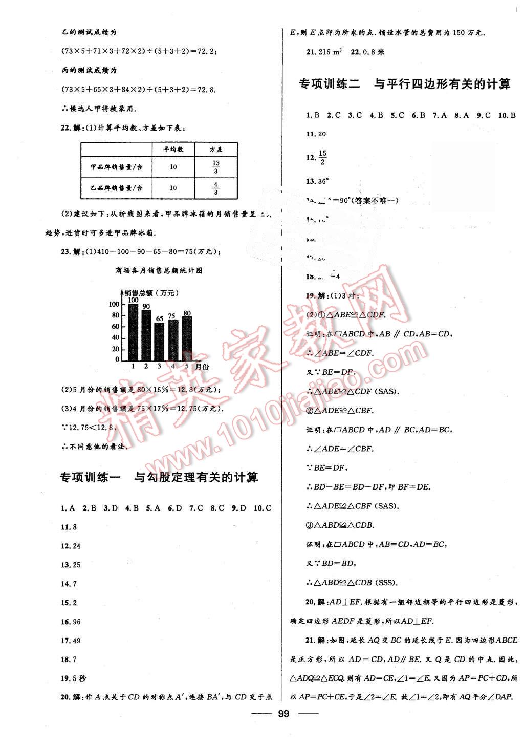 2016年奪冠百分百初中優(yōu)化測(cè)試卷八年級(jí)數(shù)學(xué)下冊(cè)人教版 第11頁(yè)