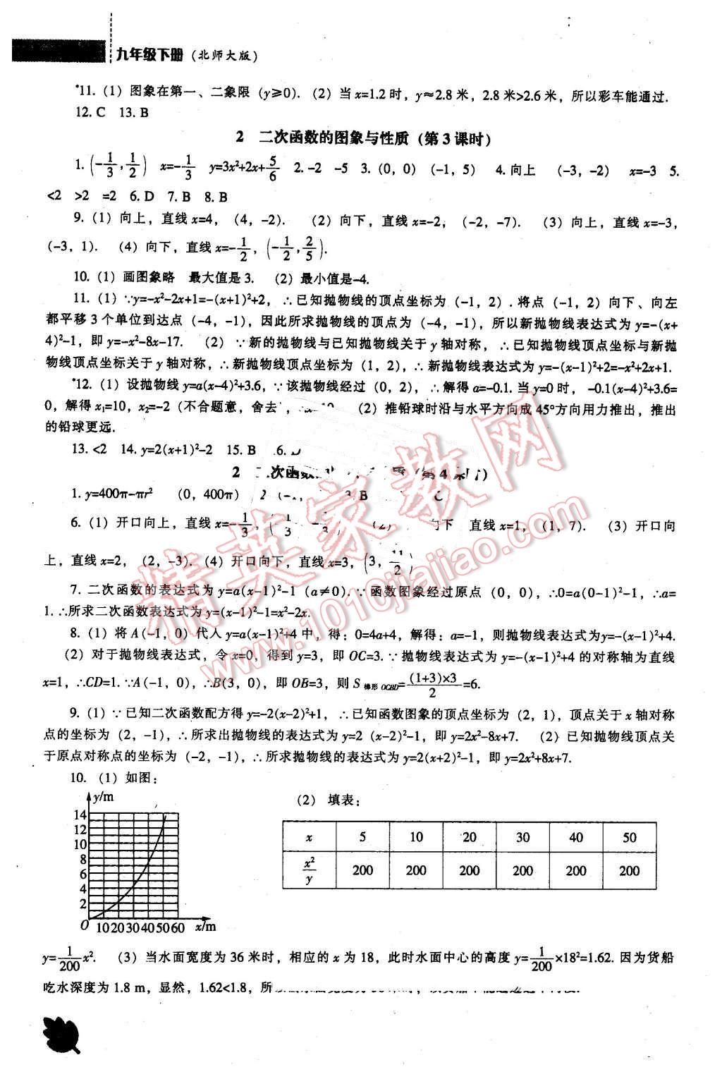 2016年新課程數(shù)學(xué)能力培養(yǎng)九年級(jí)下冊(cè)北師大版 第2頁