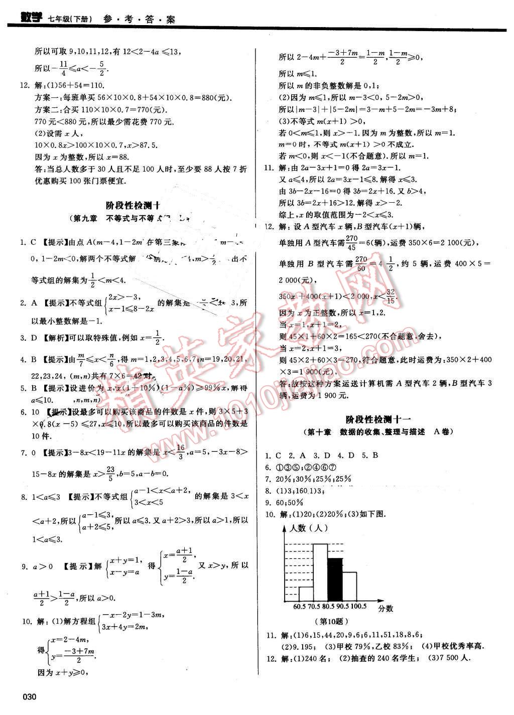 2016年学习质量监测七年级数学下册人教版 第30页