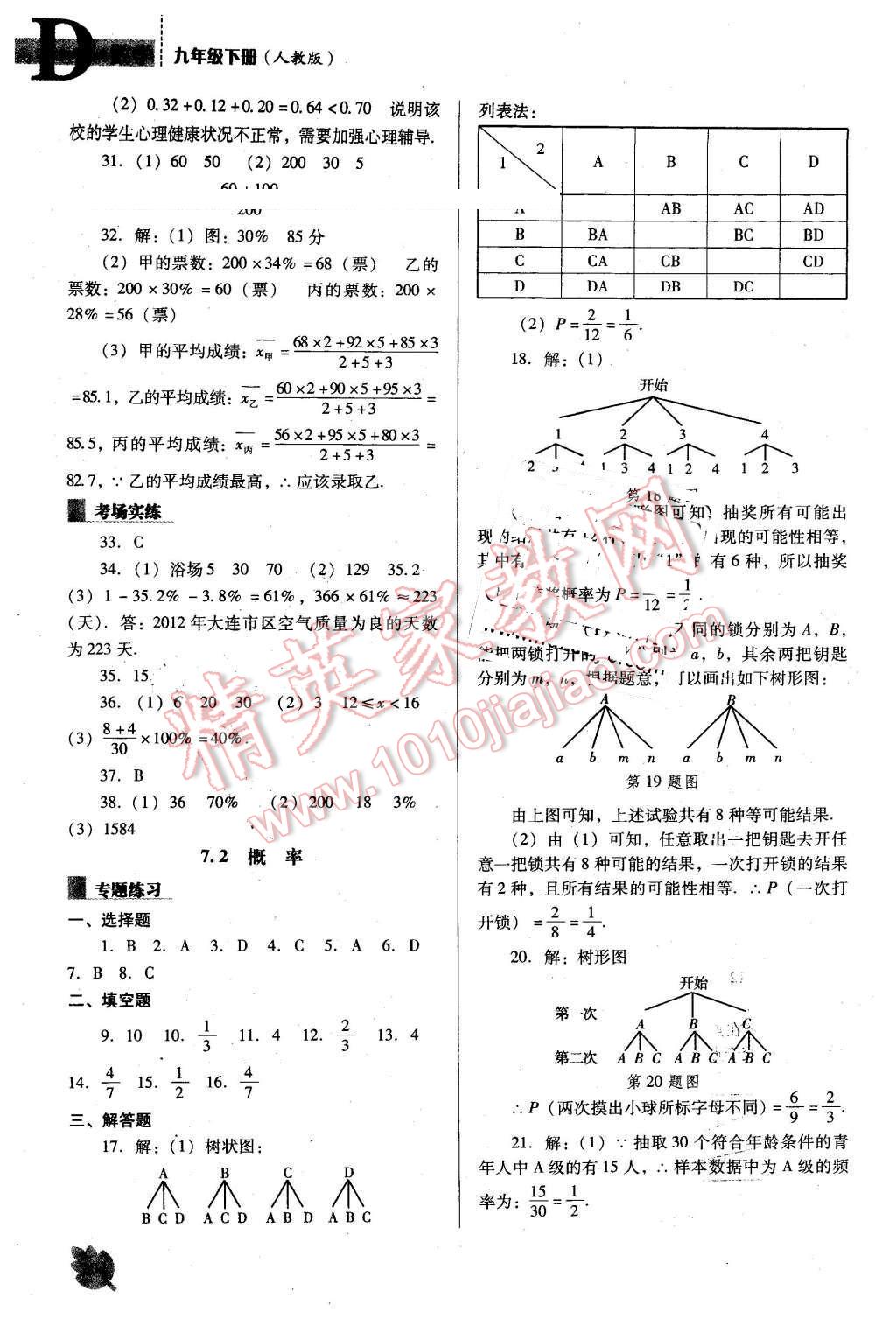 2016年新课程数学能力培养九年级下册人教版D版 第24页