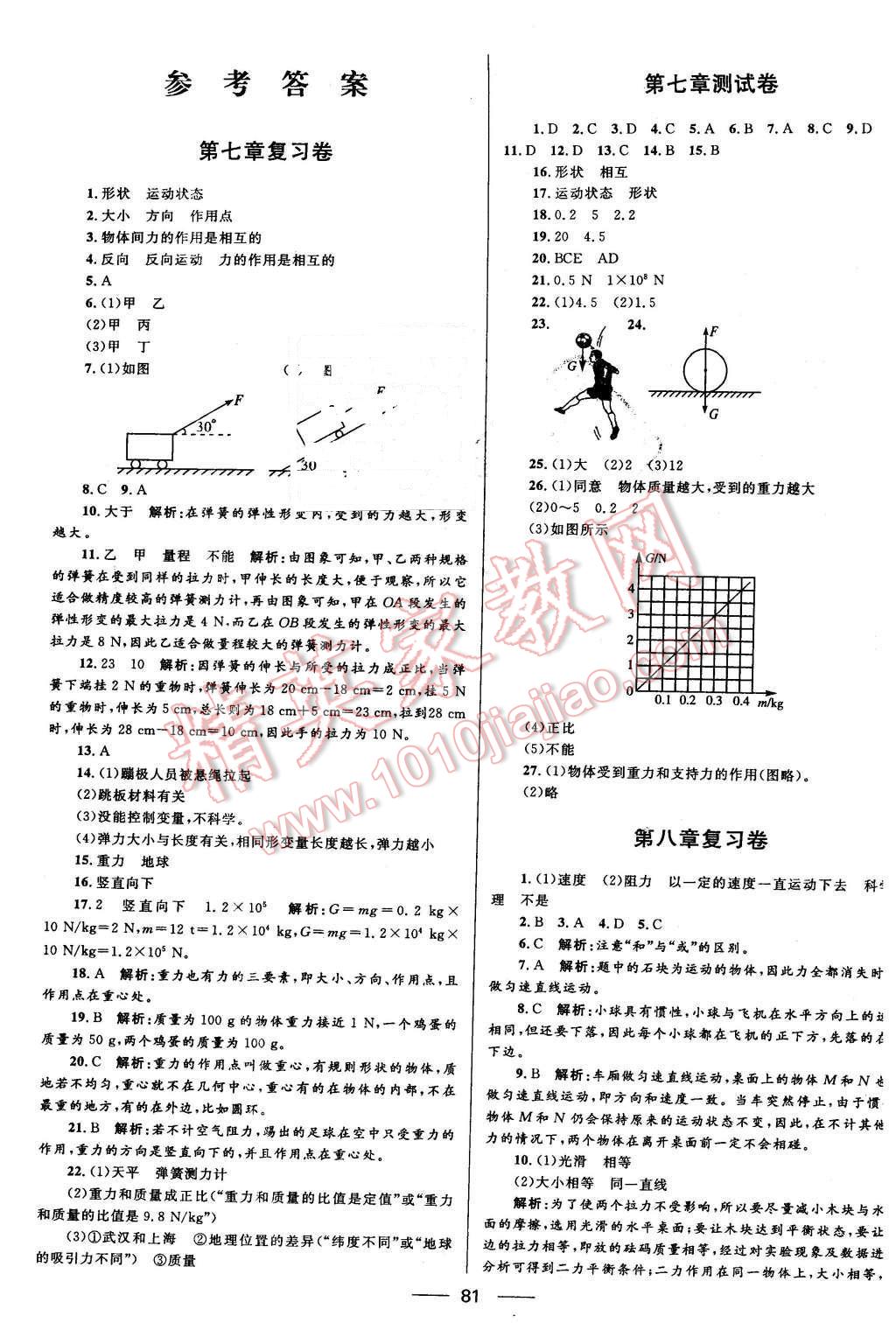 2016年奪冠百分百初中優(yōu)化測試卷八年級物理下冊人教版 第1頁