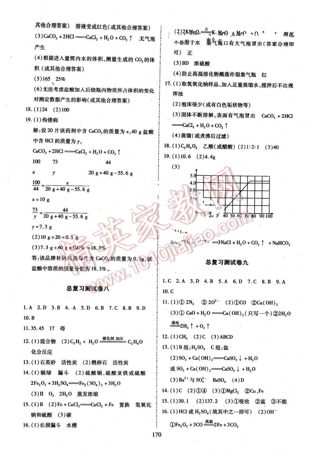 2016年資源與評價(jià)九年級化學(xué)下冊K版 第8頁