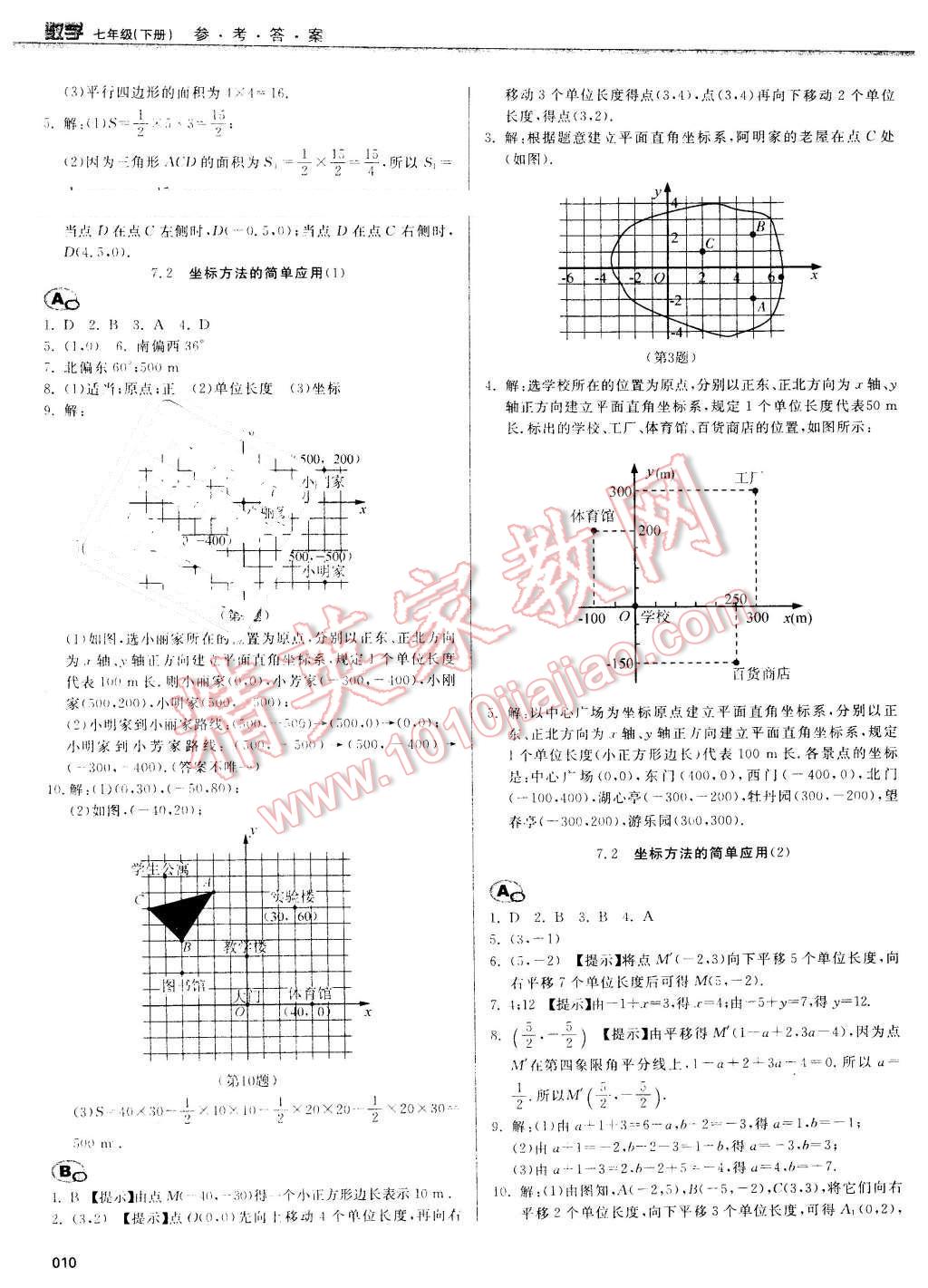 2016年学习质量监测七年级数学下册人教版 第10页