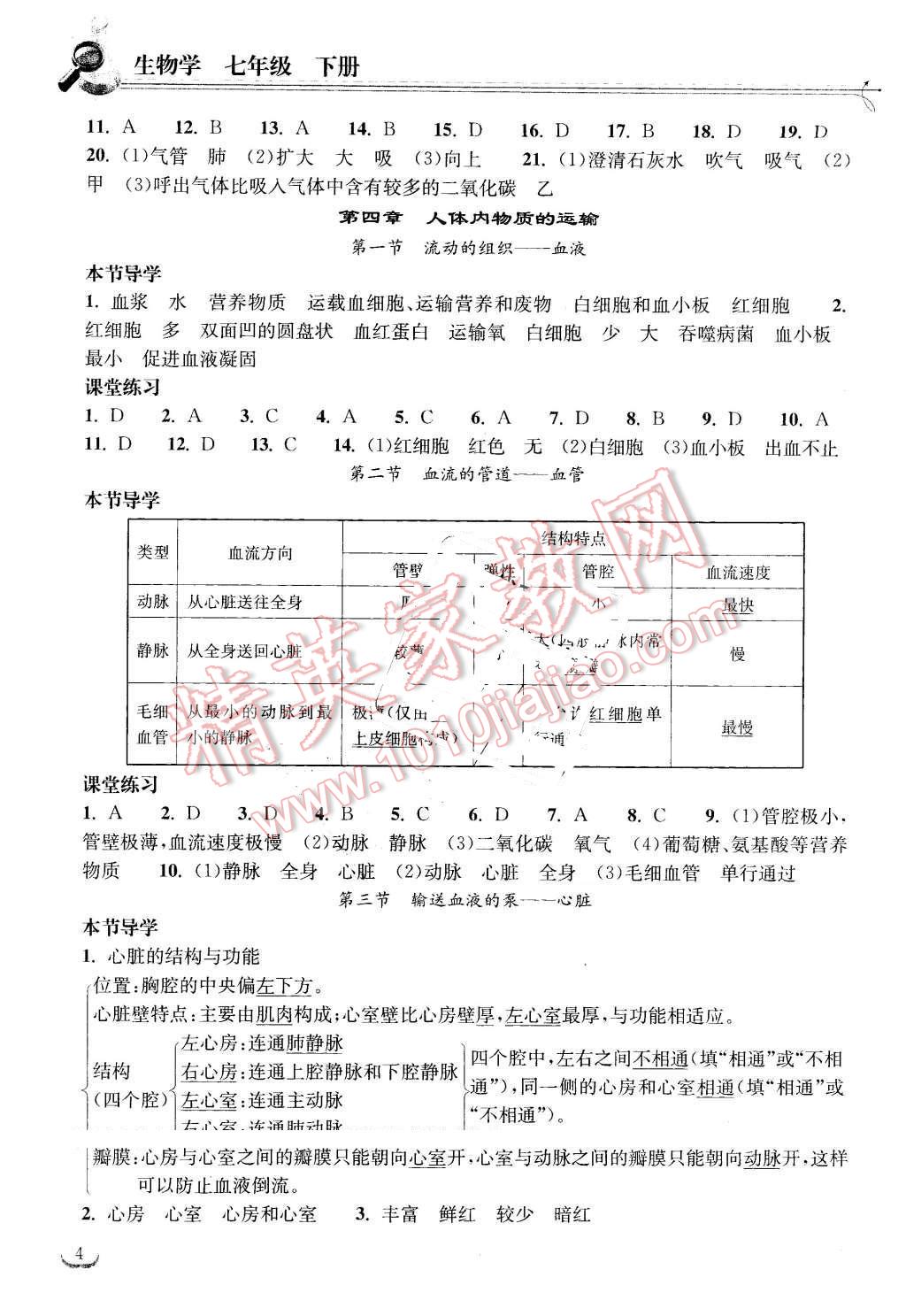 2016年長江作業(yè)本同步練習(xí)冊七年級生物學(xué)下冊人教版 第4頁