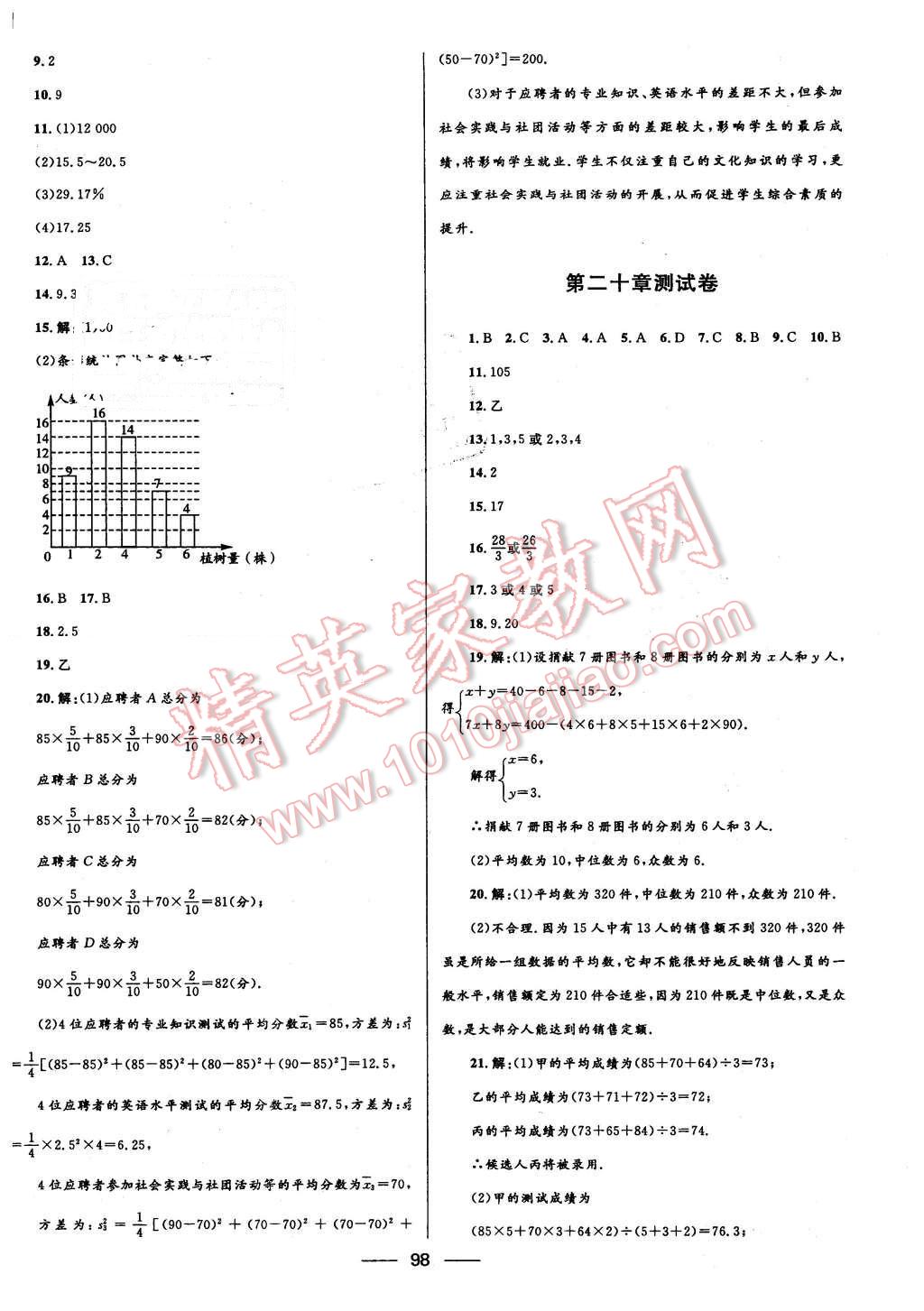 2016年奪冠百分百初中優(yōu)化測試卷八年級數(shù)學下冊人教版 第10頁