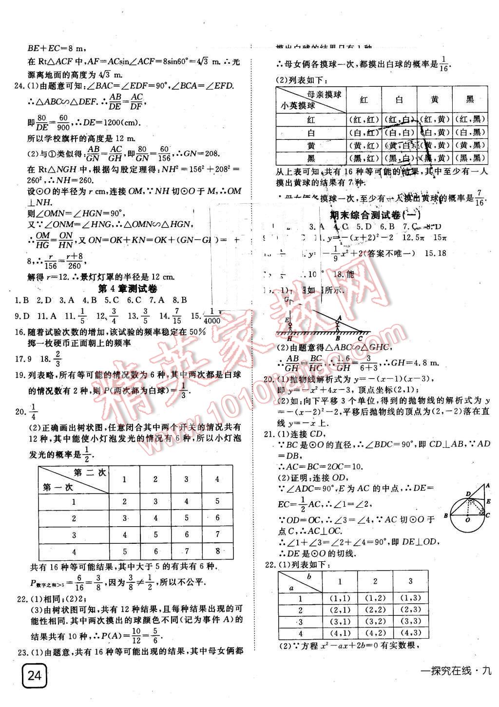 2016年探究在線高效課堂九年級(jí)數(shù)學(xué)下冊(cè)湘教版 第23頁(yè)