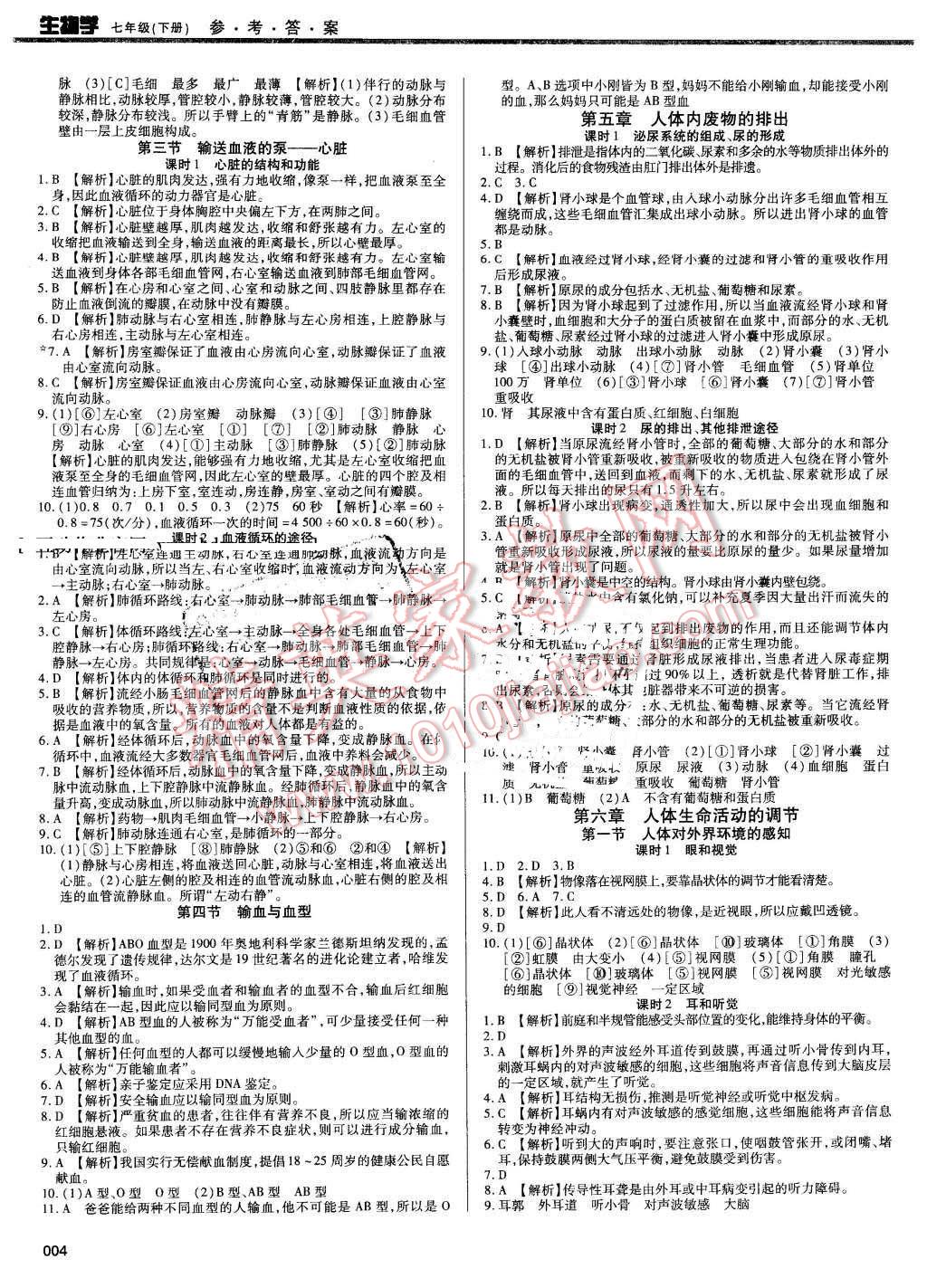 2016年學習質(zhì)量監(jiān)測七年級生物學下冊人教版 第4頁