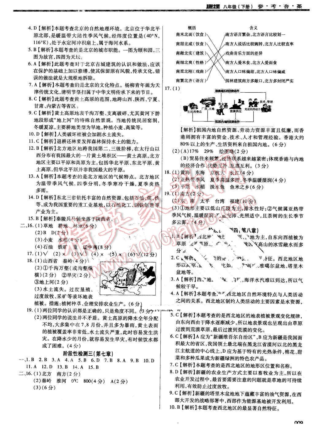 2016年学习质量监测八年级地理下册人教版 第9页