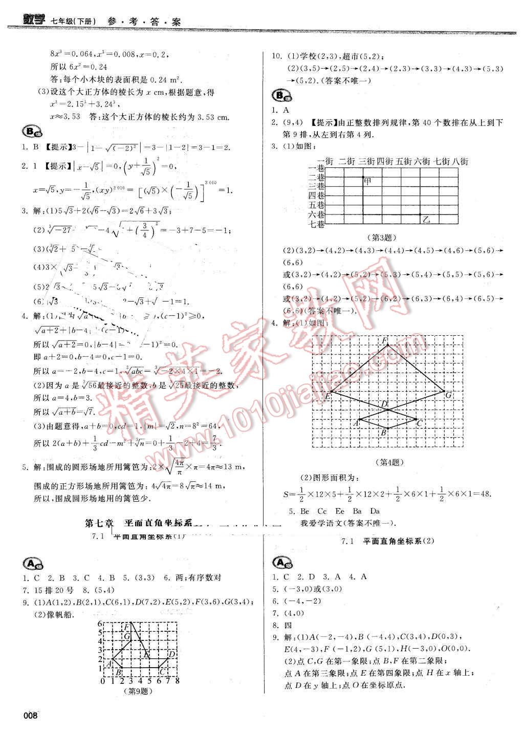 2016年学习质量监测七年级数学下册人教版 第8页