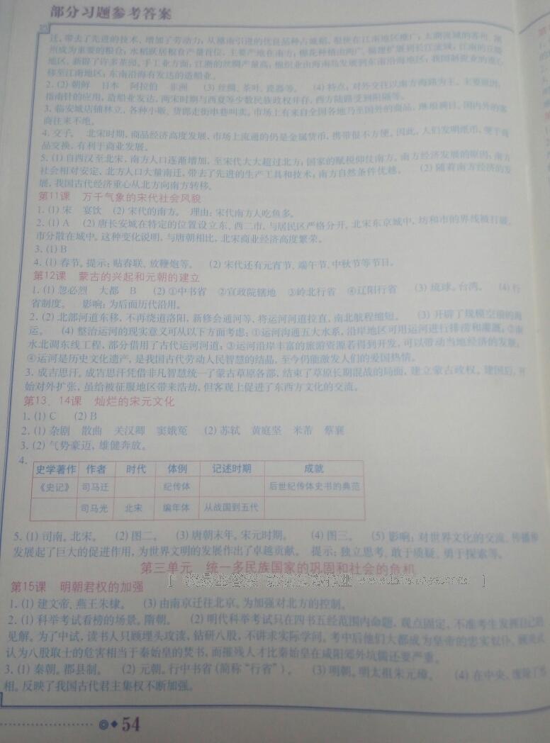 2014年中國歷史填充圖冊七年級下冊人教版中國地圖出版社 第55頁