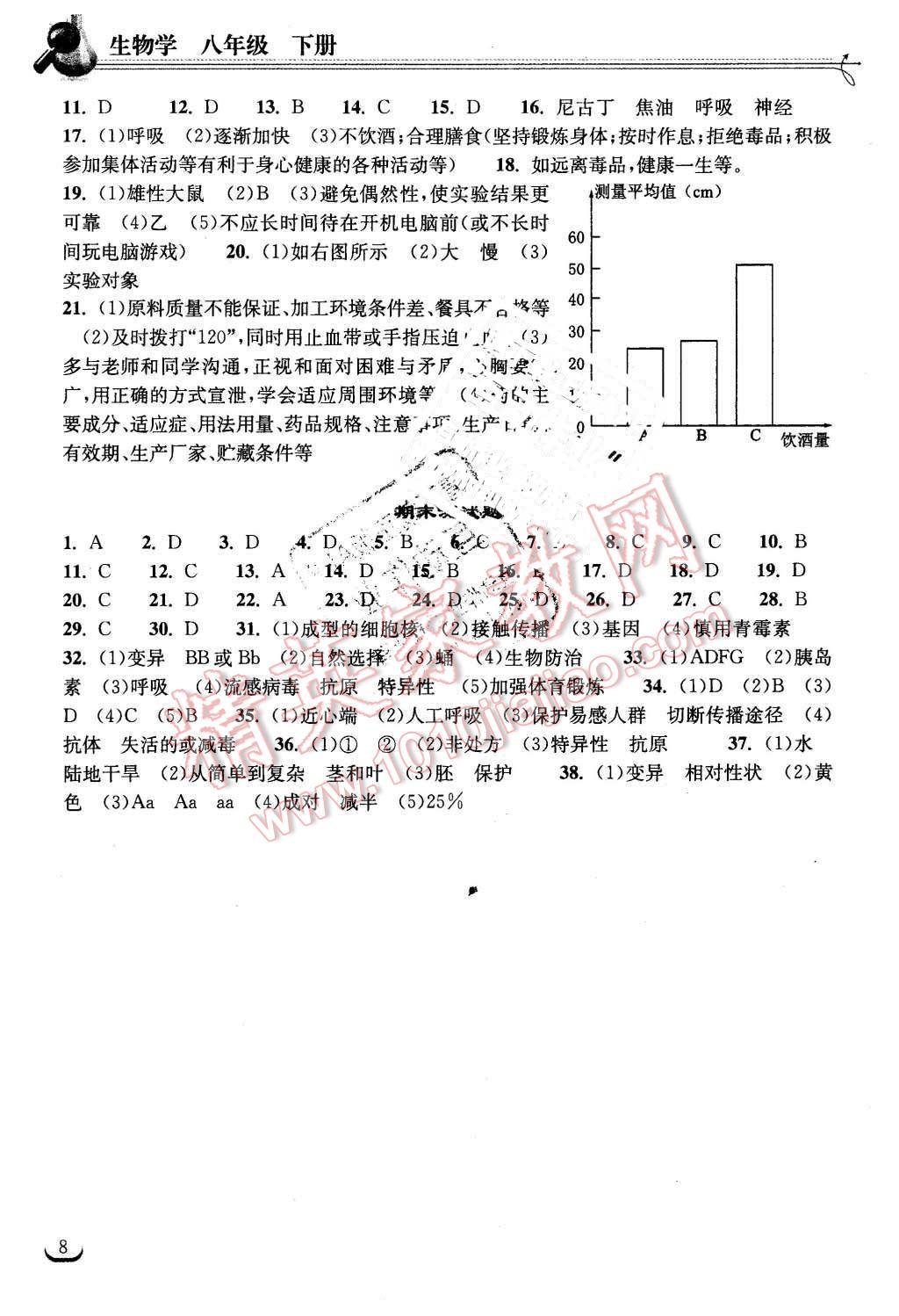 2016年長江作業(yè)本同步練習(xí)冊八年級生物下冊人教版 第8頁