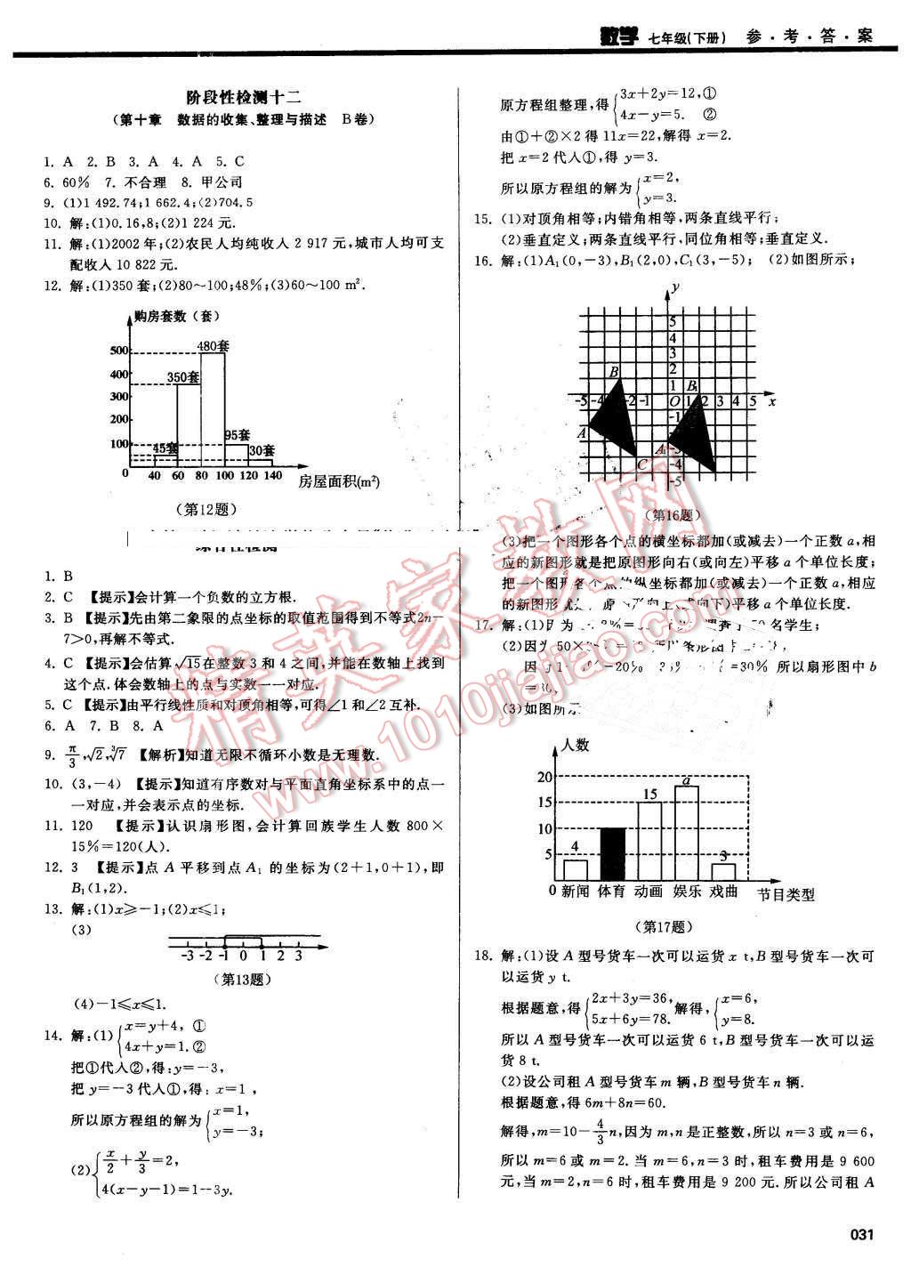 2016年学习质量监测七年级数学下册人教版 第31页