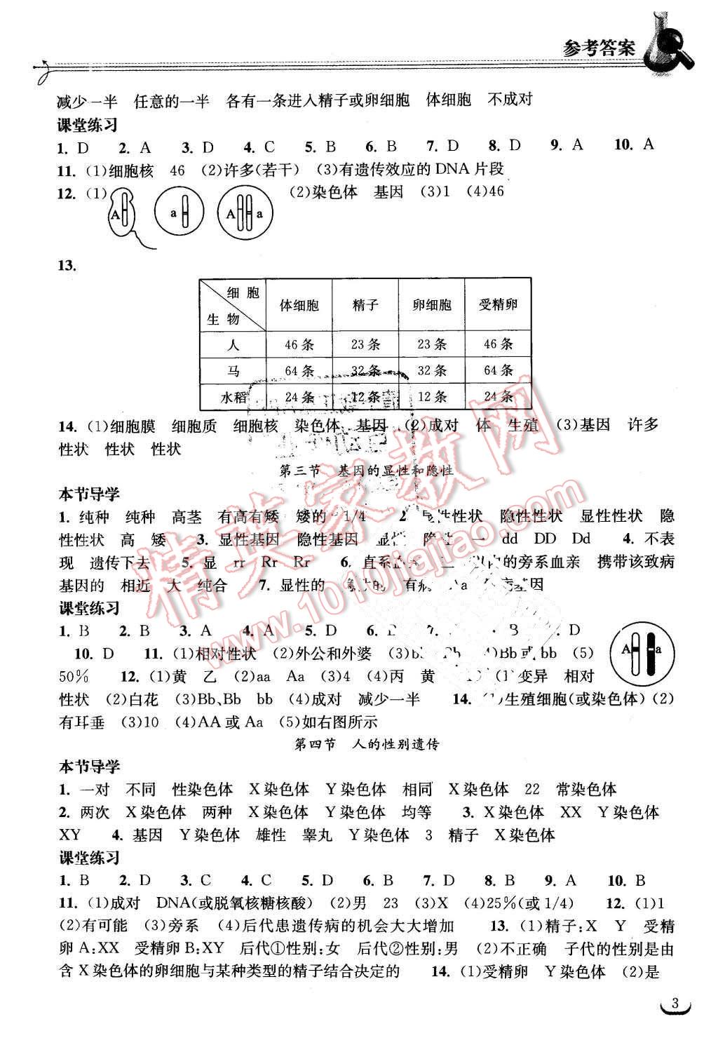 2016年長(zhǎng)江作業(yè)本同步練習(xí)冊(cè)八年級(jí)生物下冊(cè)人教版 第3頁(yè)