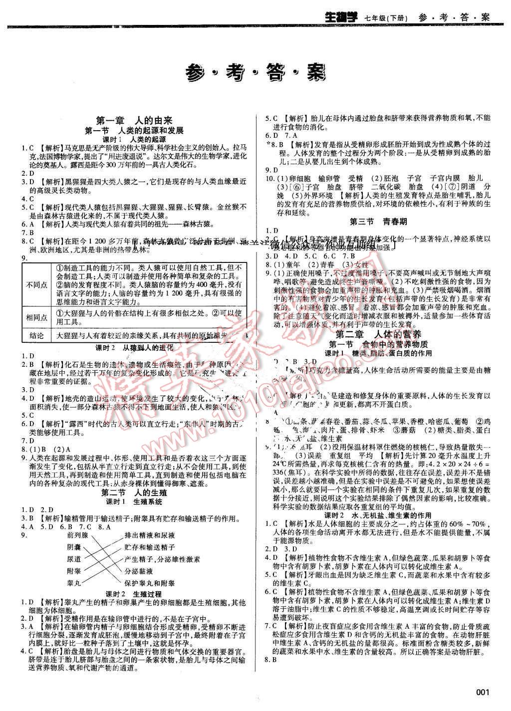 2016年學(xué)習(xí)質(zhì)量監(jiān)測七年級生物學(xué)下冊人教版 第1頁