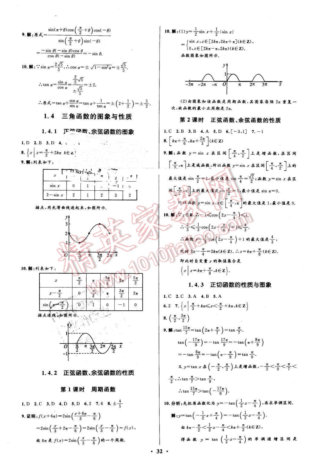 2016年高中同步測控優(yōu)化設(shè)計數(shù)學(xué)必修4人教A版河北專版 第32頁