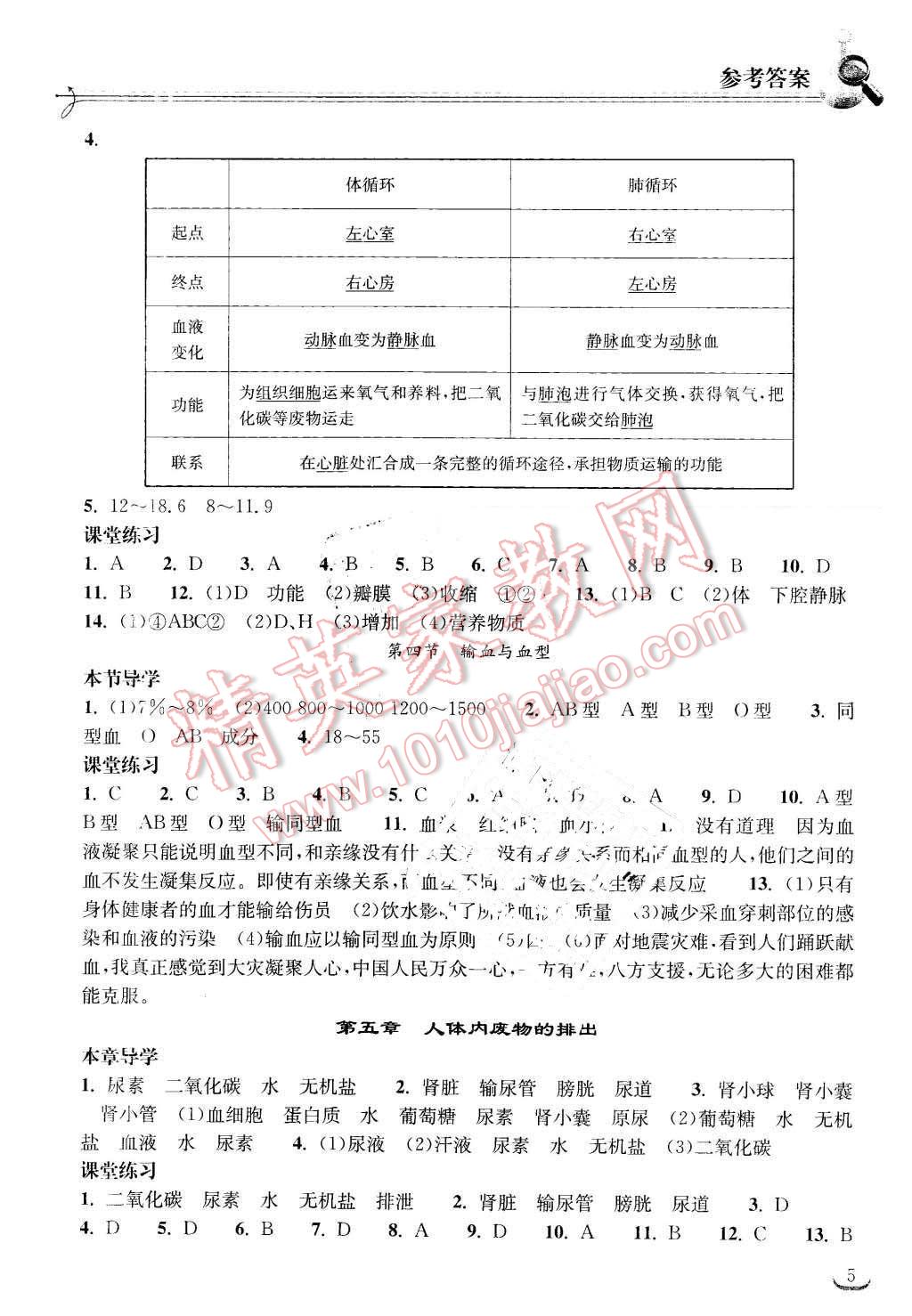 2016年长江作业本同步练习册七年级生物学下册人教版 第5页