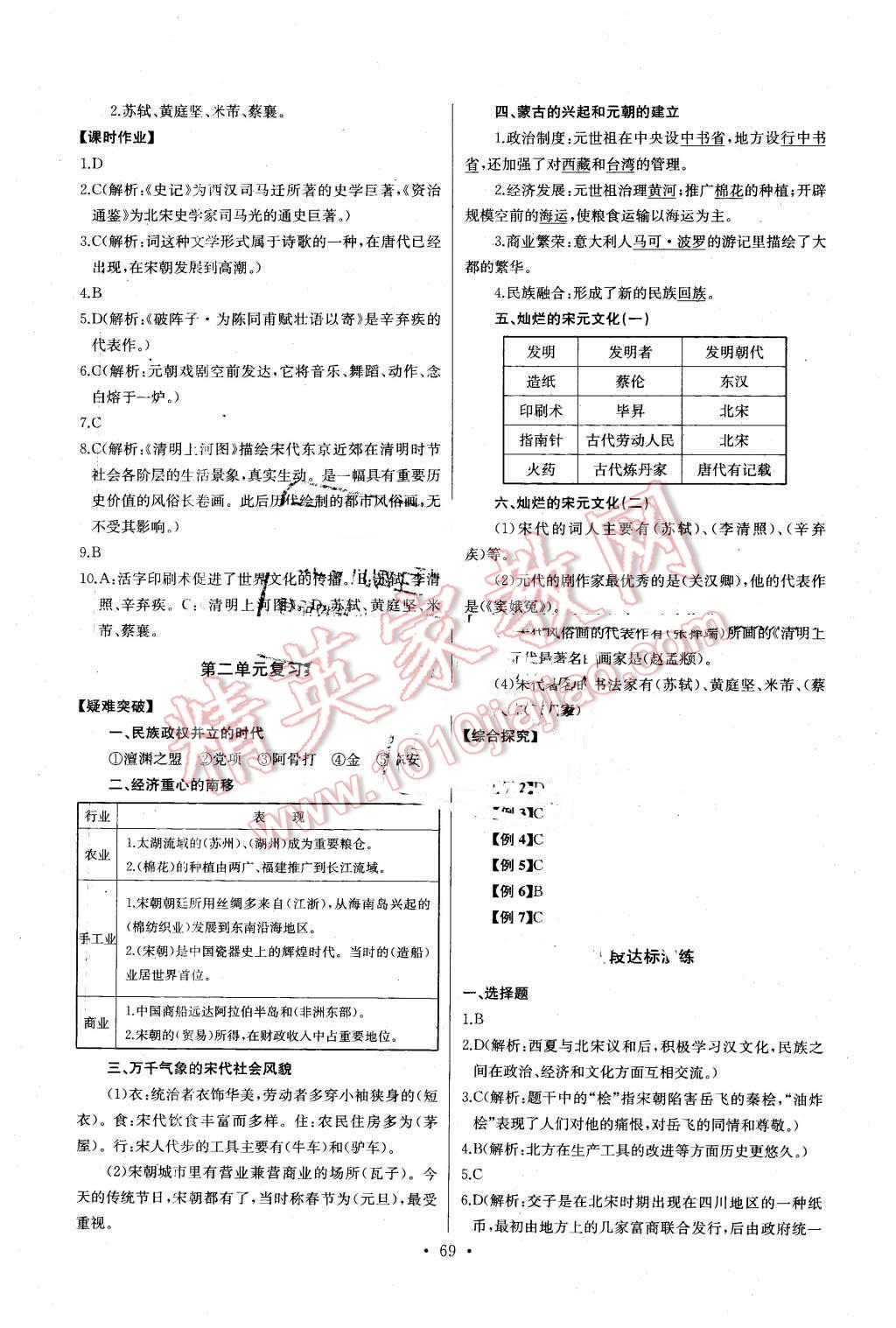 2016年长江全能学案同步练习册七年级历史下册人教版 第7页