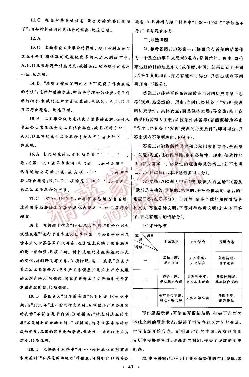 2016年高中同步測(cè)控優(yōu)化設(shè)計(jì)歷史必修2人民版 第7頁(yè)