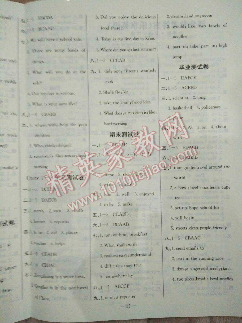 2015年樂享英語導(dǎo)學(xué)練習(xí)六年級下冊湘少版 第4頁