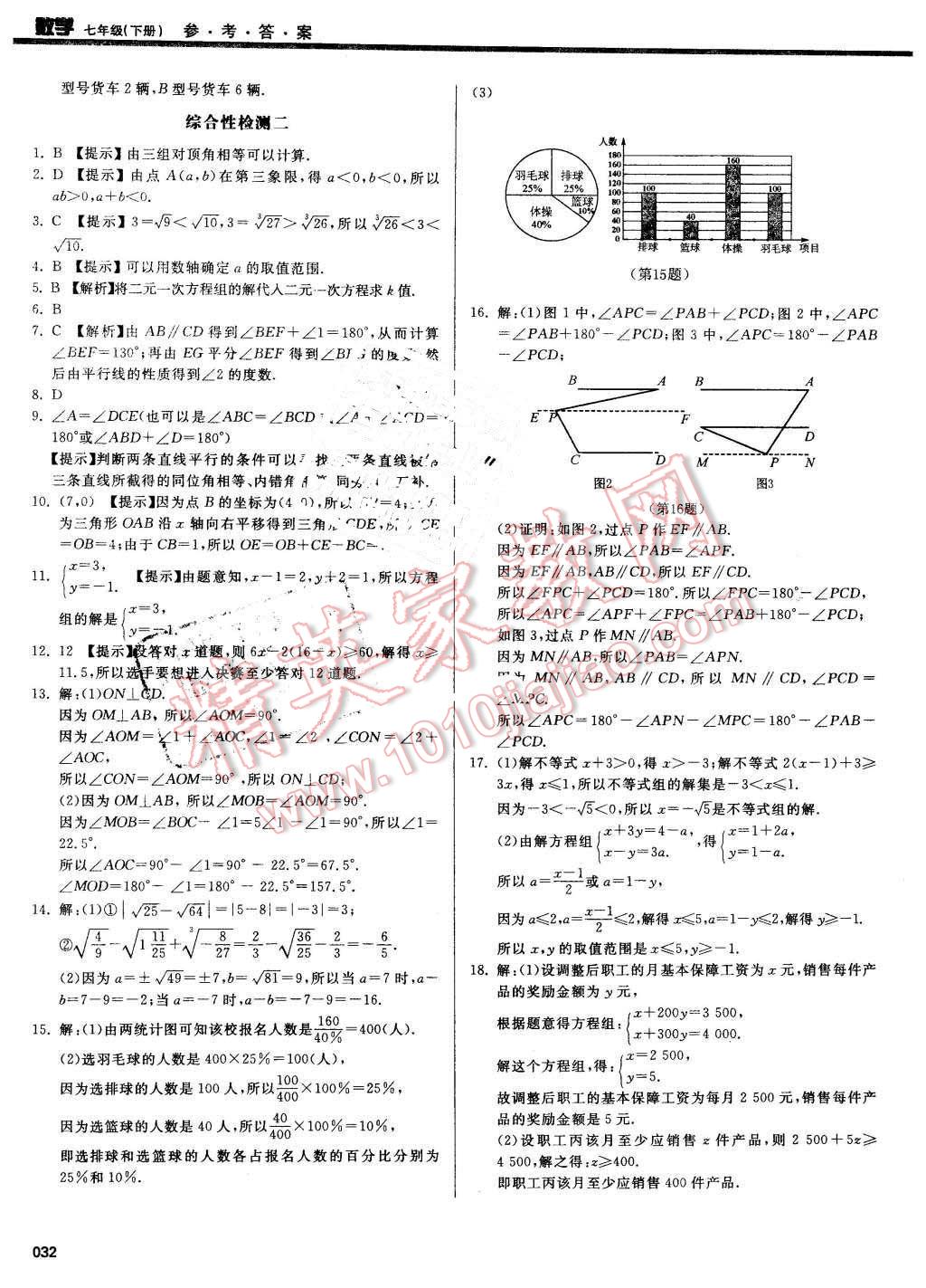 2016年學(xué)習(xí)質(zhì)量監(jiān)測七年級數(shù)學(xué)下冊人教版 第32頁