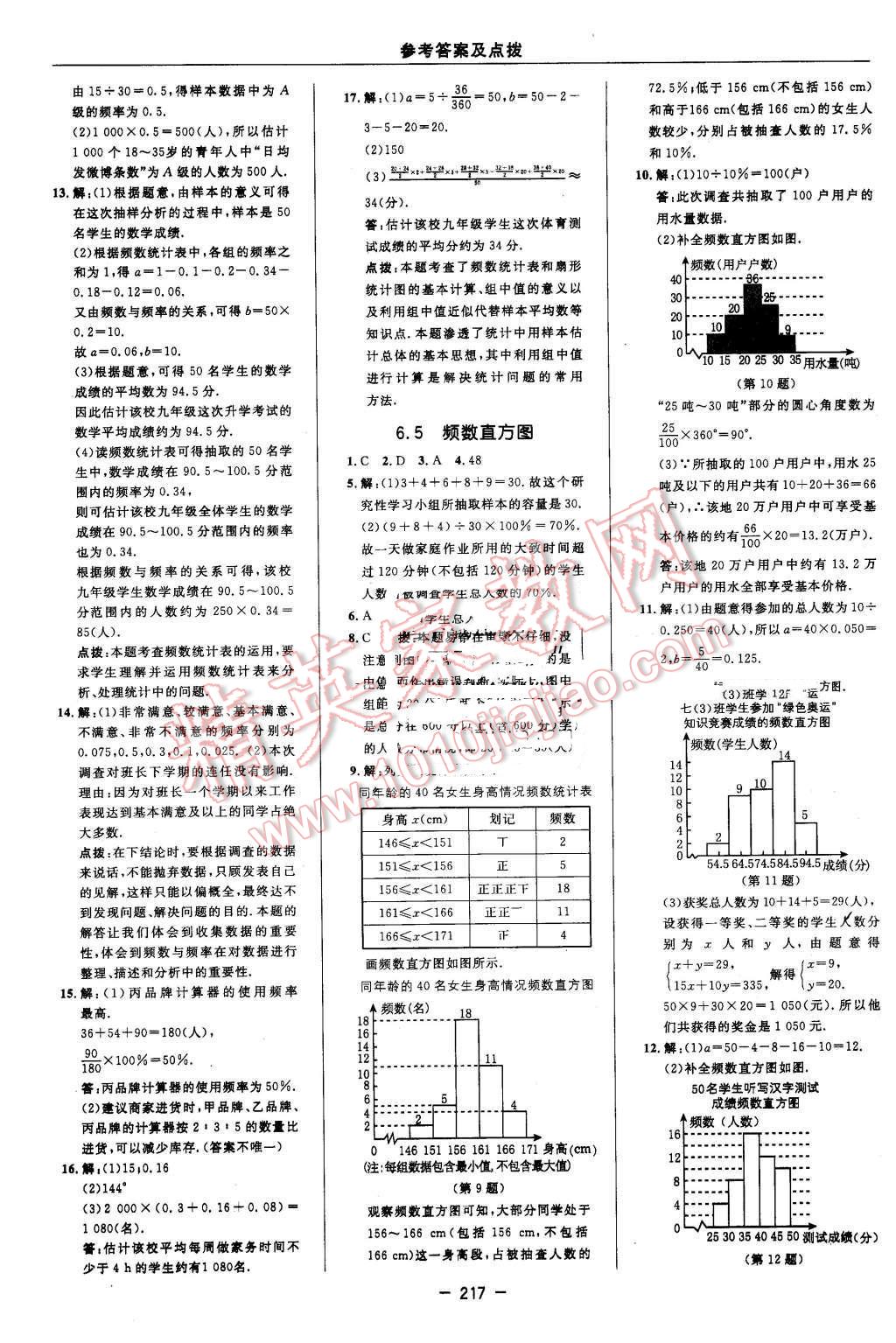 2016年综合应用创新题典中点七年级数学下册浙教版 第43页