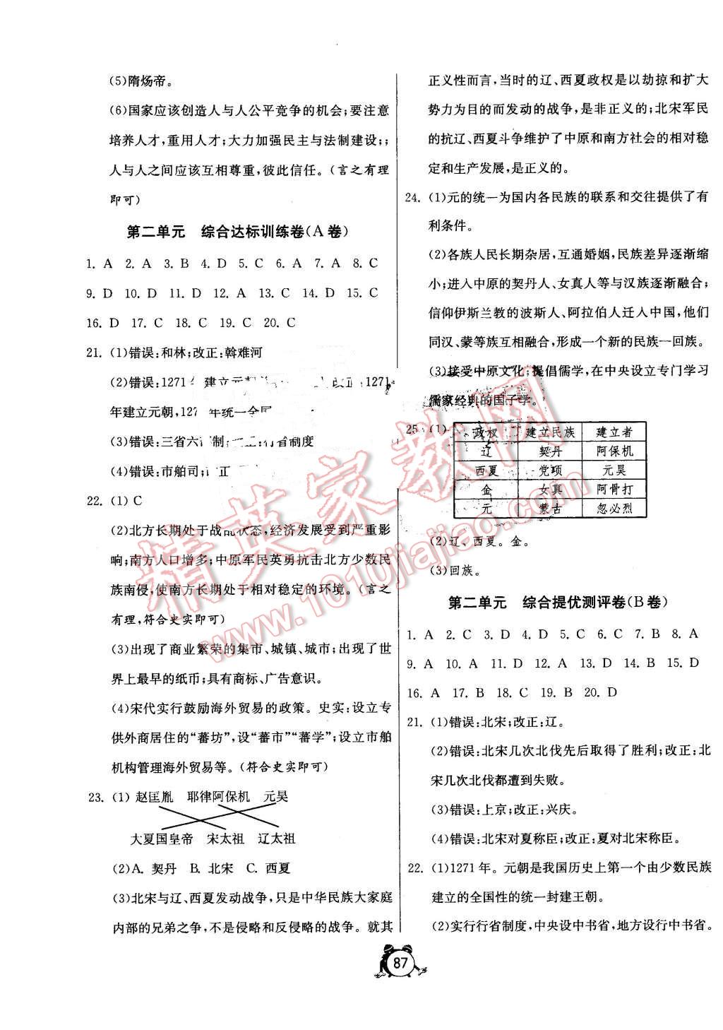 2016年單元雙測全程提優(yōu)測評卷七年級歷史下冊北師大版 第3頁