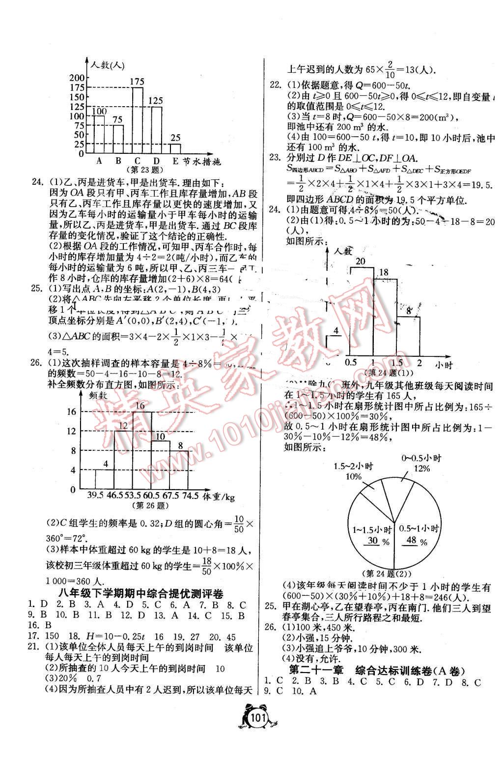 2016年單元雙測全程提優(yōu)測評卷八年級數(shù)學下冊冀教版 第5頁