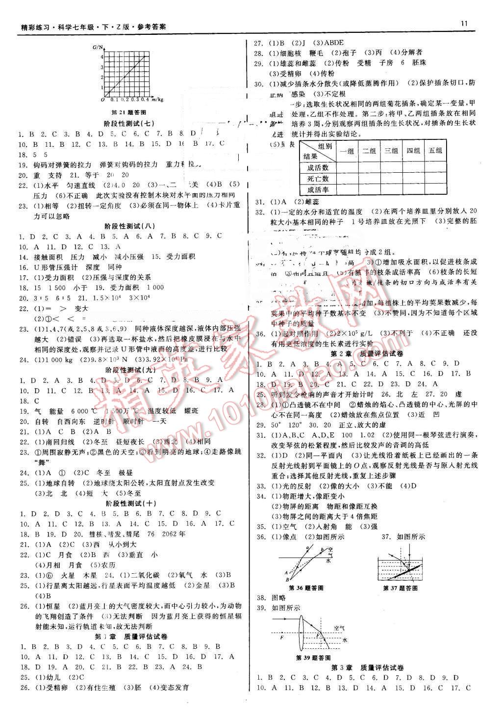 2016年精彩練習(xí)就練這一本七年級科學(xué)下冊浙教版 第11頁