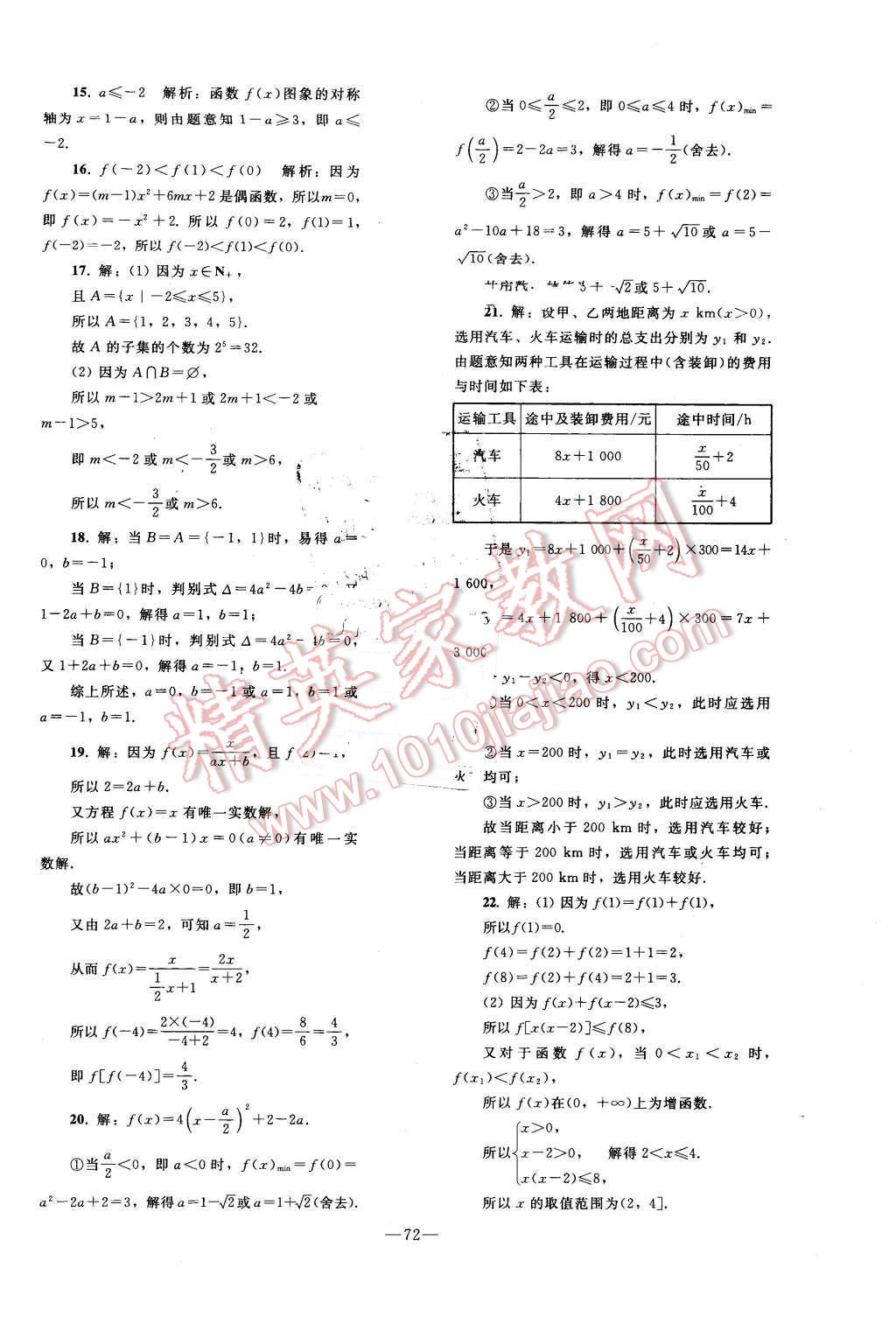 2015年优化学案数学必修1人教A版 第52页