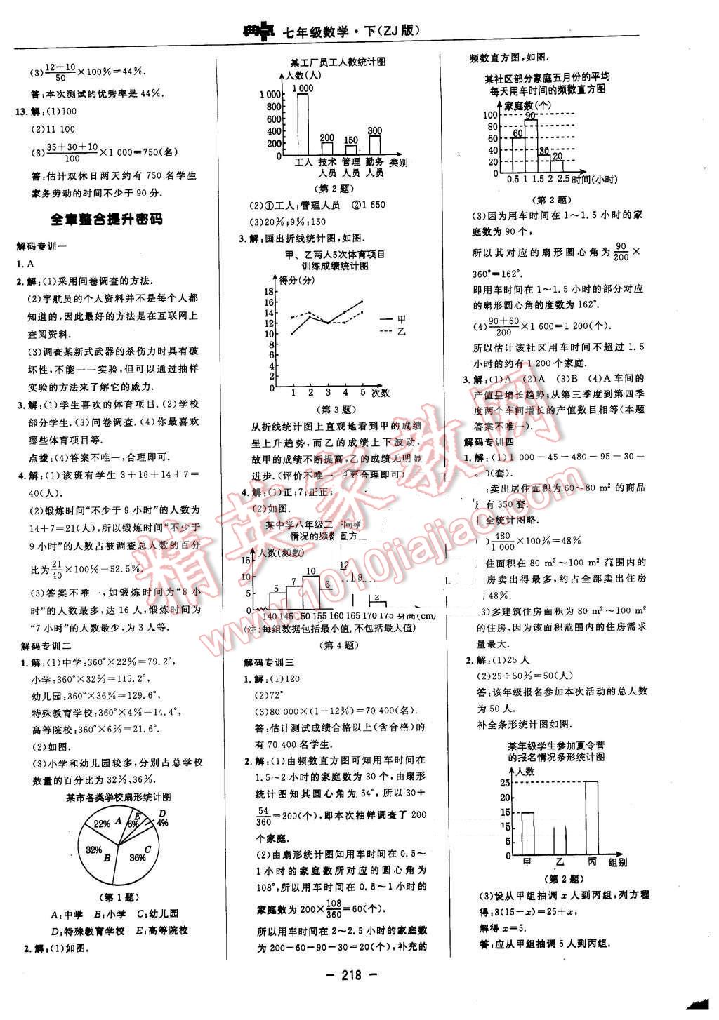 2016年综合应用创新题典中点七年级数学下册浙教版 第44页