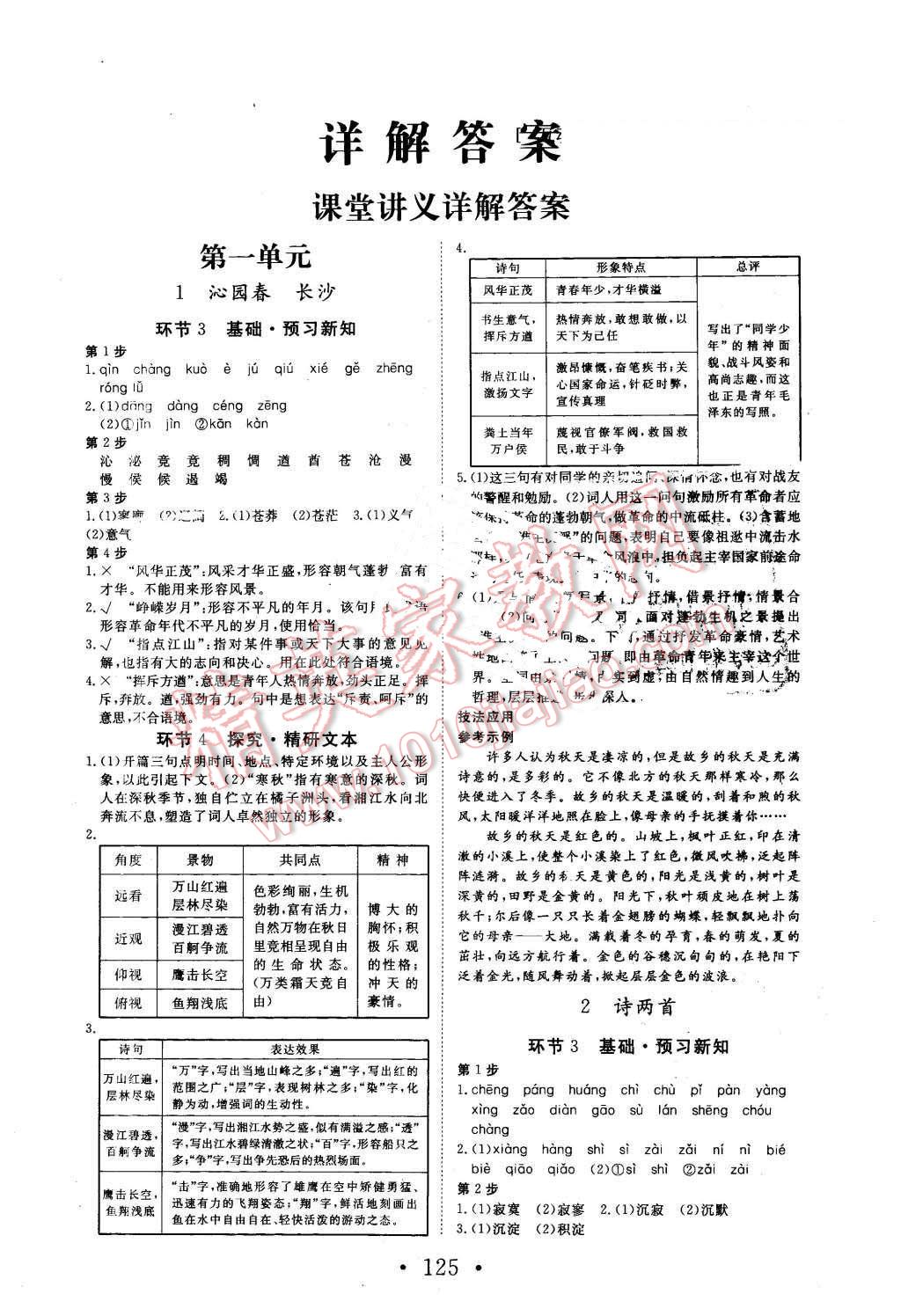 2015年高中新課標(biāo)學(xué)業(yè)質(zhì)量模塊測(cè)評(píng)語(yǔ)文必修1人教版 第1頁(yè)