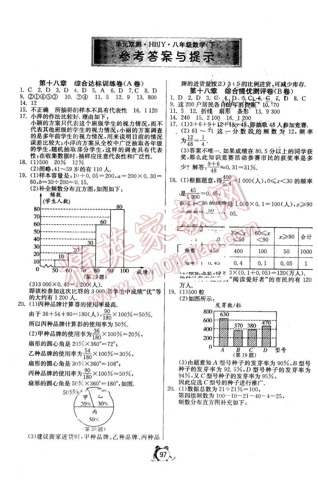 2016年單元雙測(cè)全程提優(yōu)測(cè)評(píng)卷八年級(jí)數(shù)學(xué)下冊(cè)冀教版 第1頁