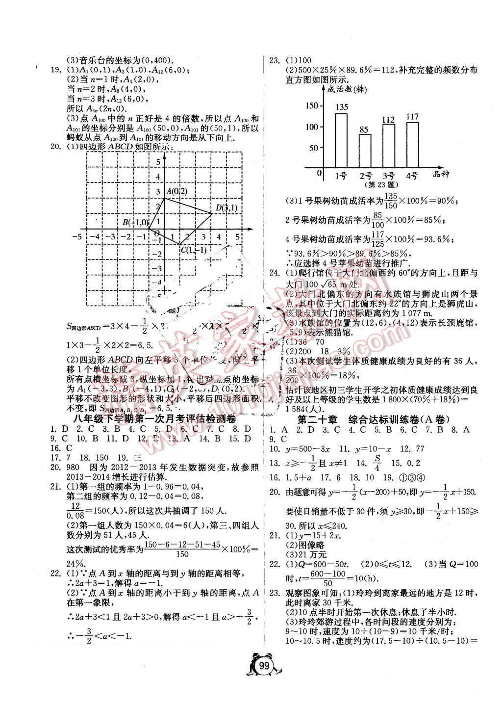 2016年單元雙測(cè)全程提優(yōu)測(cè)評(píng)卷八年級(jí)數(shù)學(xué)下冊(cè)冀教版 第3頁(yè)