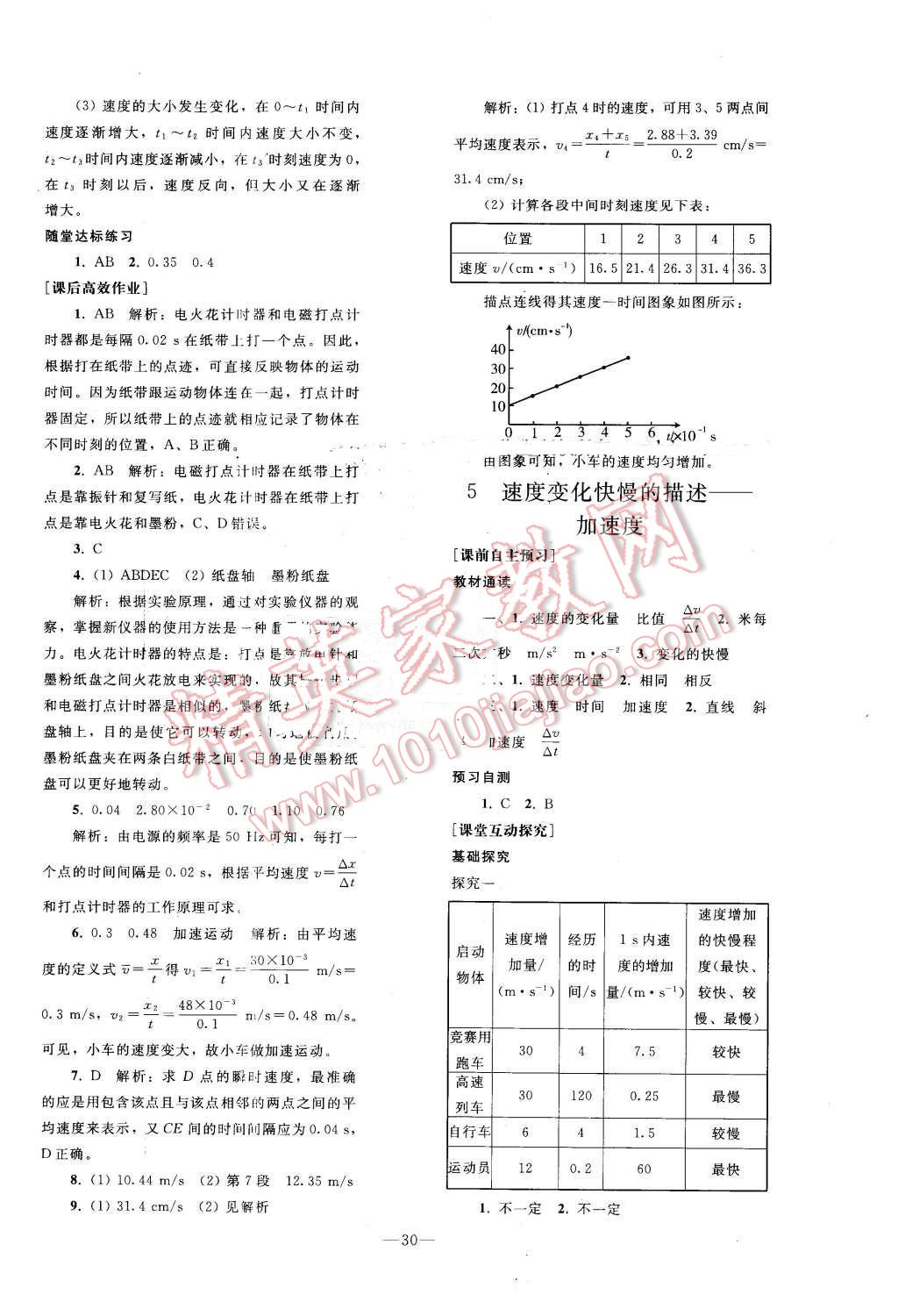 2015年優(yōu)化學案物理必修1人教版 第6頁