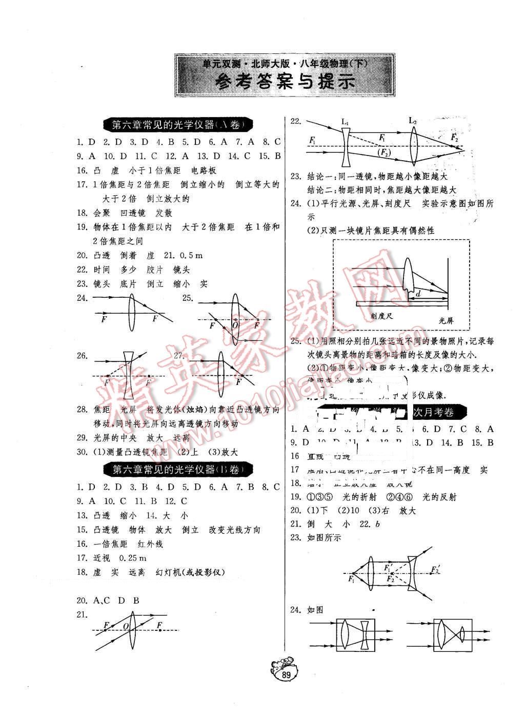 2016年單元雙測全程提優(yōu)測評卷八年級物理下冊北師大版 第1頁