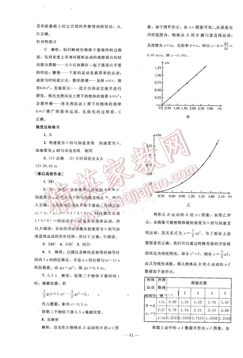 2015年優(yōu)化學(xué)案物理必修1人教版 第17頁