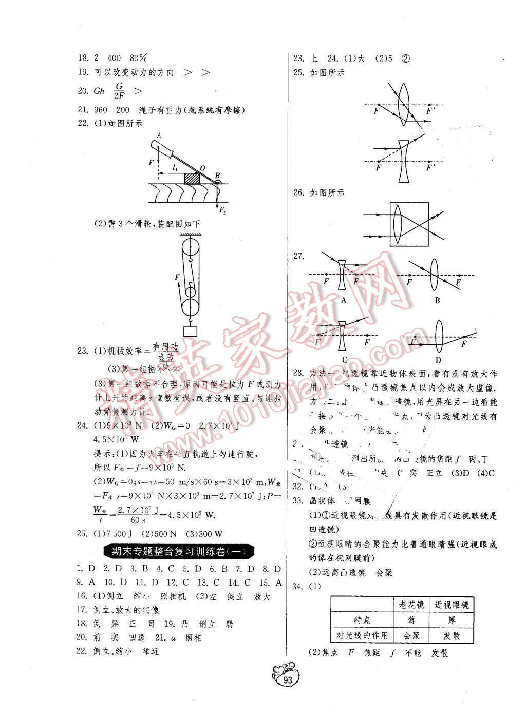 2016年單元雙測全程提優(yōu)測評卷八年級物理下冊北師大版 第5頁