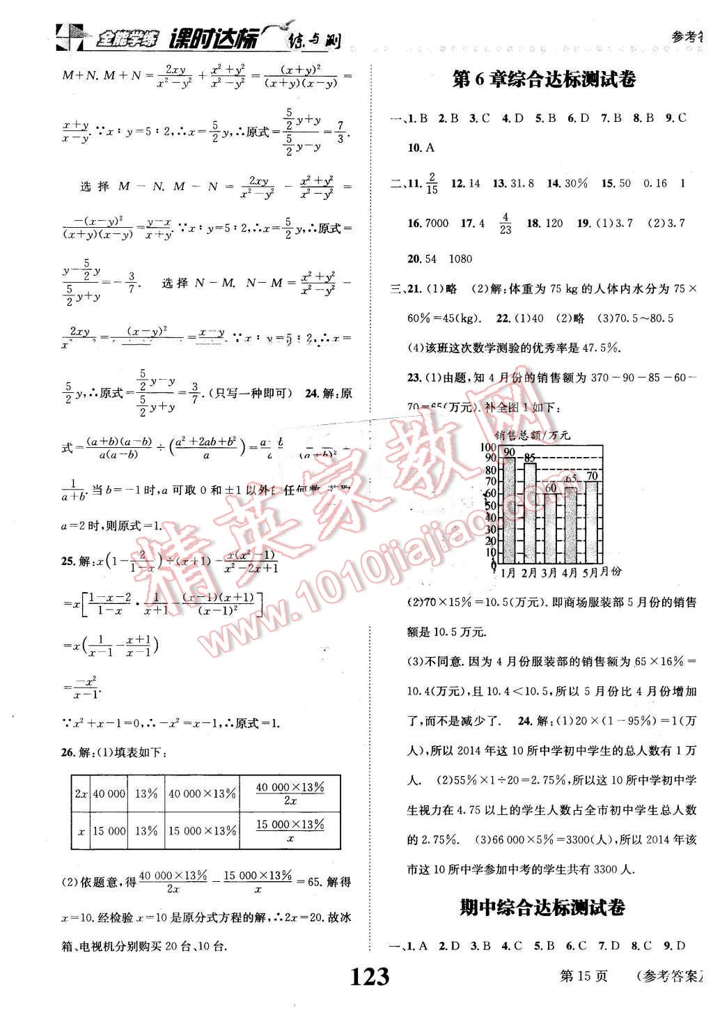 2016年課時(shí)達(dá)標(biāo)練與測(cè)七年級(jí)數(shù)學(xué)下冊(cè)浙教版 第15頁(yè)