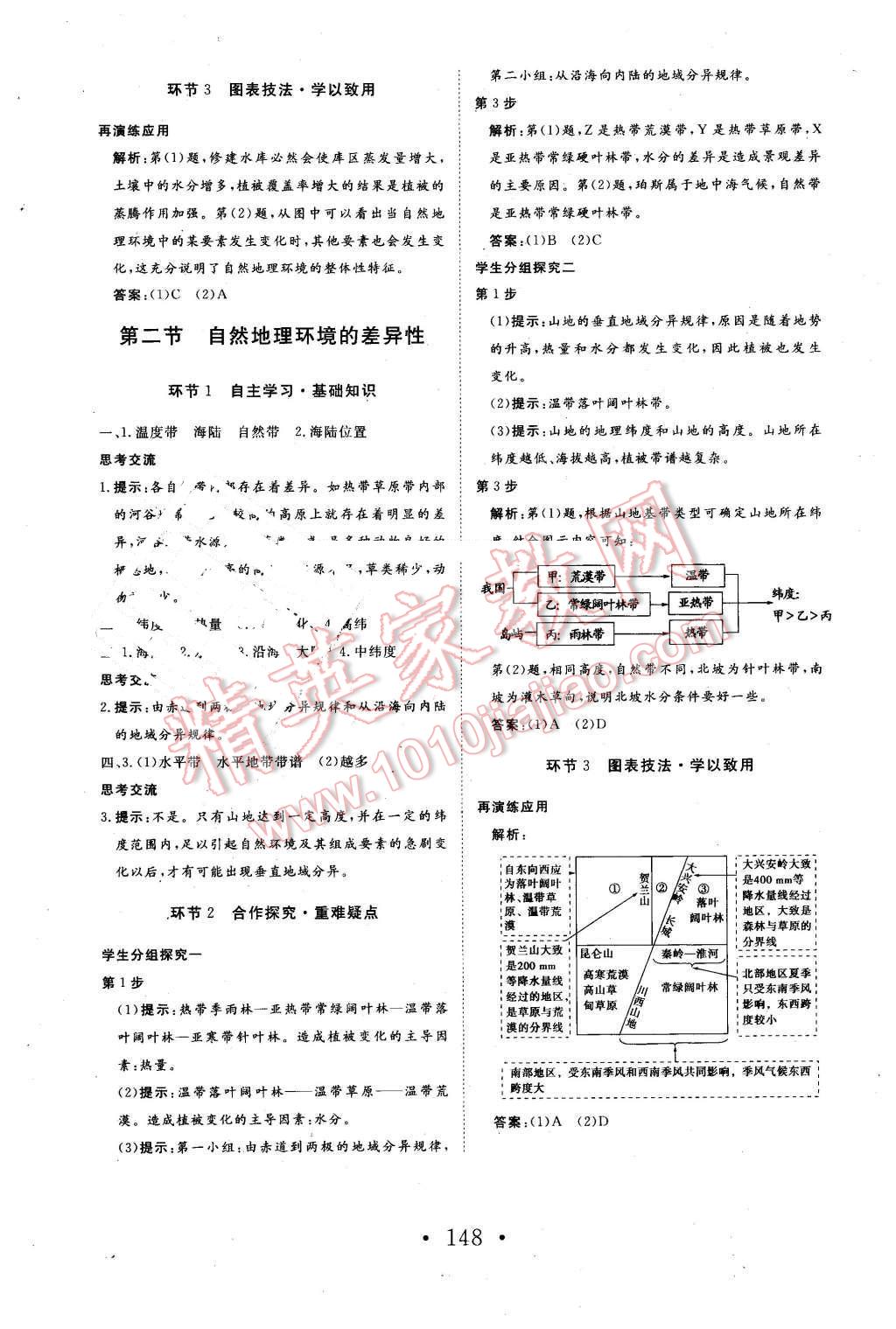 2015年高中新課標學(xué)業(yè)質(zhì)量模塊測評地理必修1人教版 第16頁