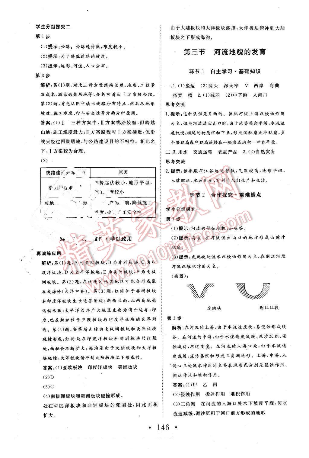 2015年高中新課標(biāo)學(xué)業(yè)質(zhì)量模塊測評地理必修1人教版 第14頁