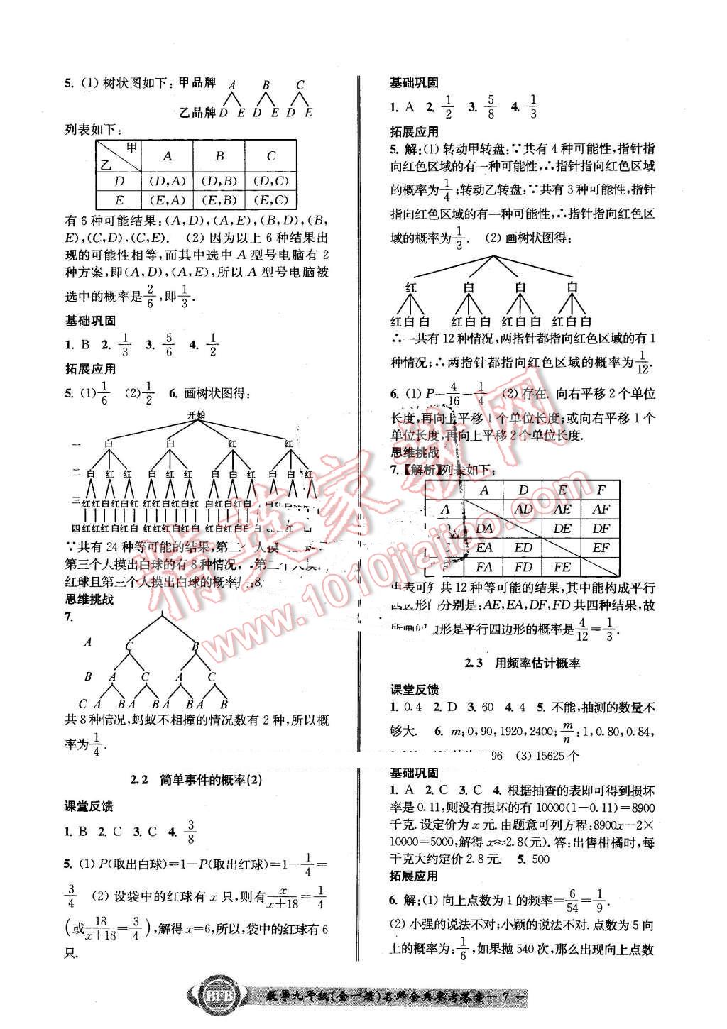 2015年名師金典BFB初中課時(shí)優(yōu)化九年級(jí)數(shù)學(xué)全一冊(cè)浙教版 第7頁