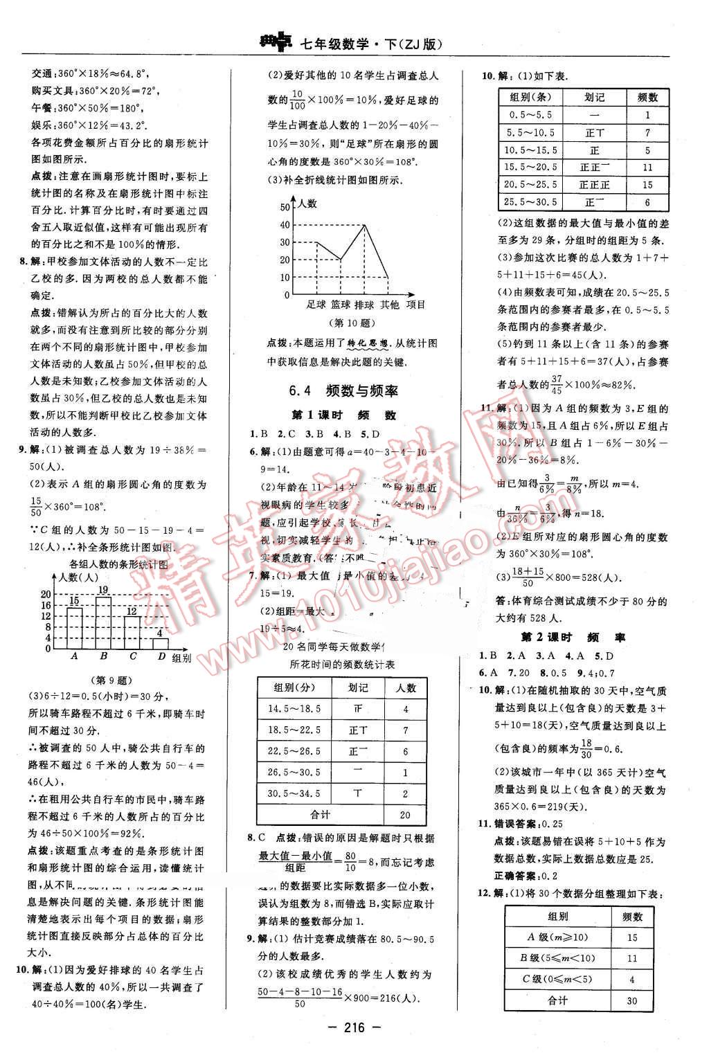 2016年綜合應(yīng)用創(chuàng)新題典中點(diǎn)七年級(jí)數(shù)學(xué)下冊(cè)浙教版 第42頁(yè)