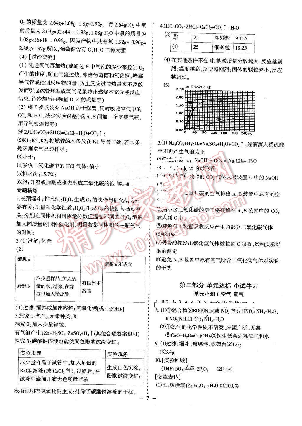 2016年蓉城课堂给力A加九年级化学中考版 第7页